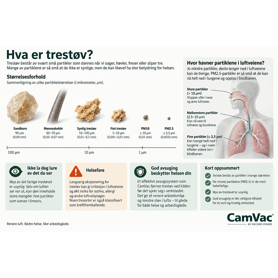 Camvac_artikkel_1.png Camvac_artikkel_1.png