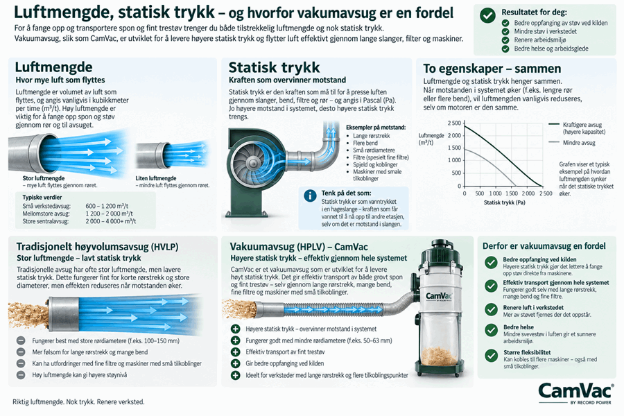 Camvac_artikkel_2.png