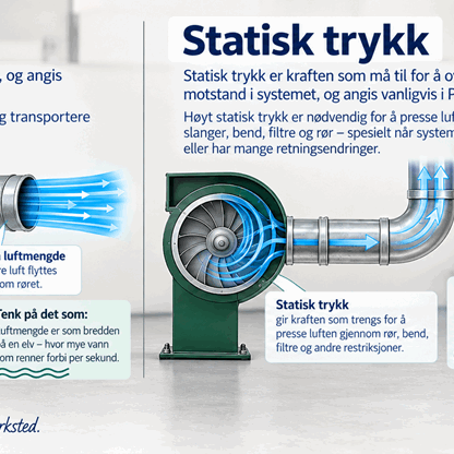Camvac kunnskapssenter artikkel 2