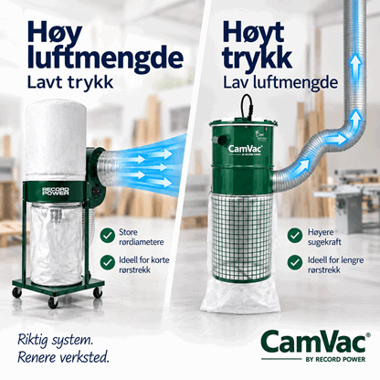 Camvac kunnskapssenter artikkel 3
